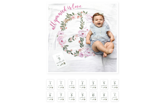 Lulujo Swaddle & Cards All You Need Love